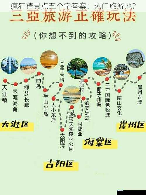 疯狂猜景点五个字答案:热门旅游地?