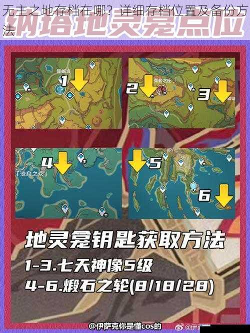 无主之地存档在哪?详细存档位置及备份方法