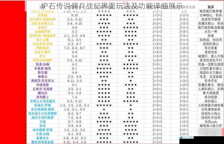 炉石传说佣兵战纪界面玩法及功能详细展示