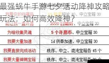 最强蜗牛手游七夕活动降神攻略玩法:如何高效降神?