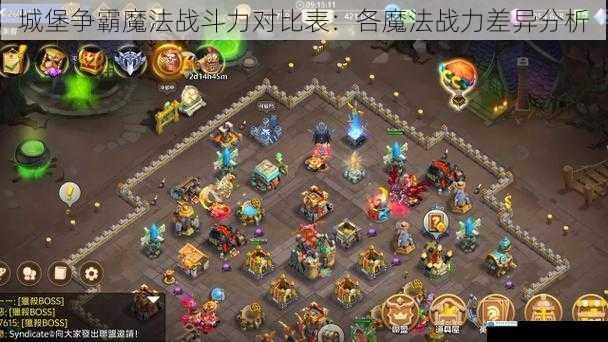 城堡争霸魔法战斗力对比表:各魔法战力差异分析