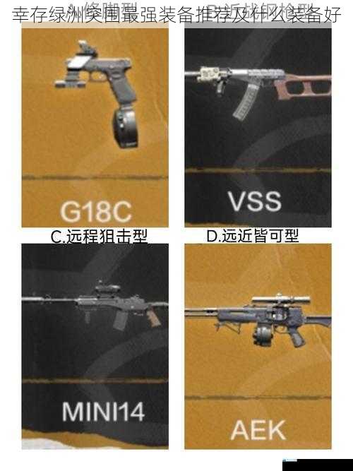 幸存绿洲突围最强装备推荐及什么装备好