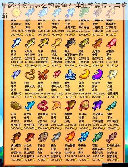 星露谷物语怎么钓鳗鱼?详细钓鳗技巧与攻略