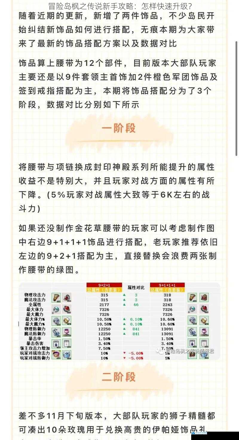 冒险岛枫之传说新手攻略:怎样快速升级?