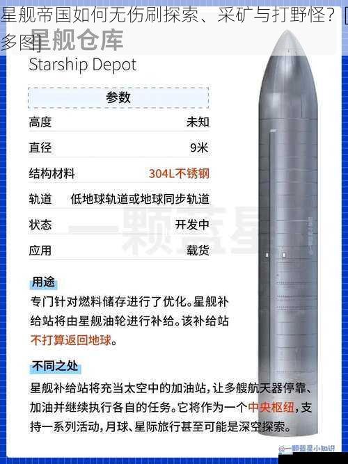 星舰帝国如何无伤刷探索、采矿与打野怪？[多图]