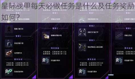 星际战甲每天必做任务是什么及任务奖励如何?