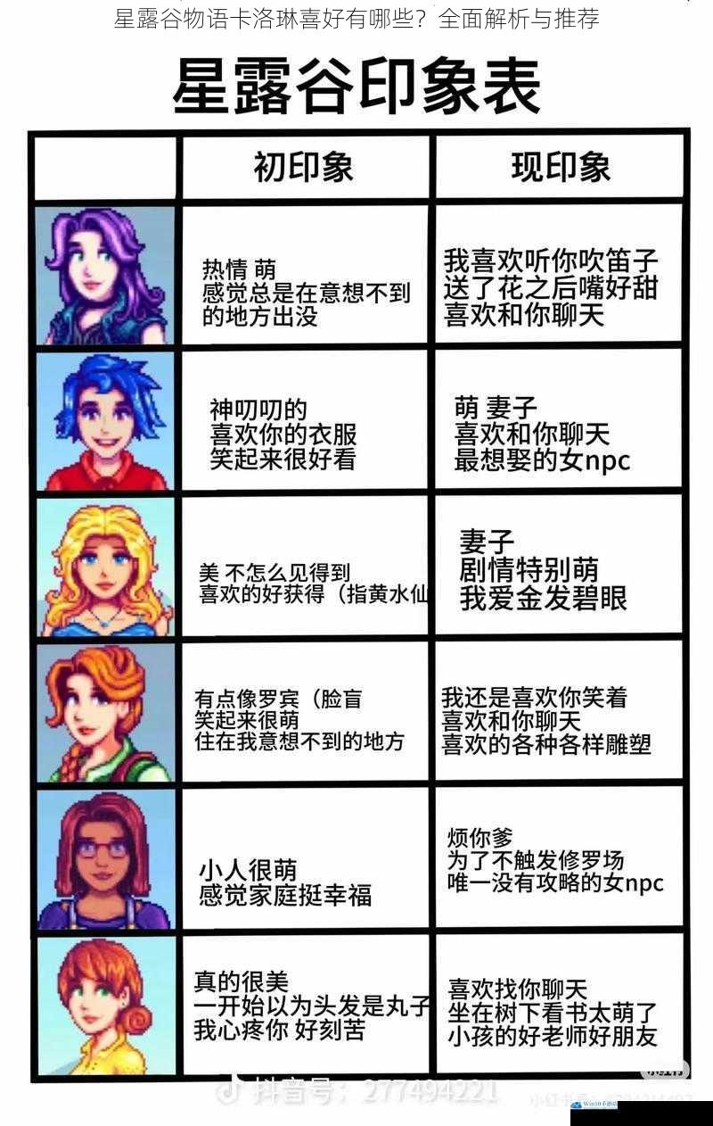 星露谷物语卡洛琳喜好有哪些?全面解析与推荐