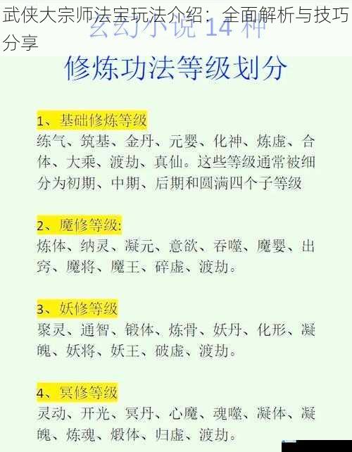 武侠大宗师法宝玩法介绍:全面解析与技巧分享