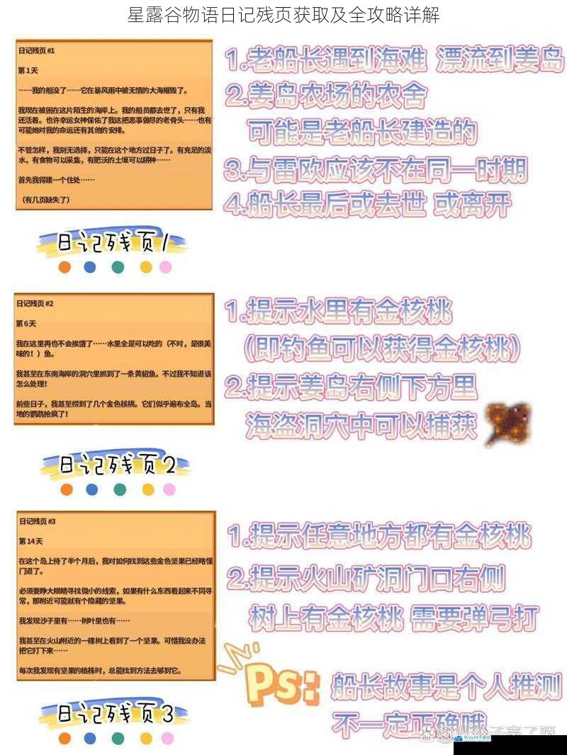 星露谷物语日记残页获取及全攻略详解