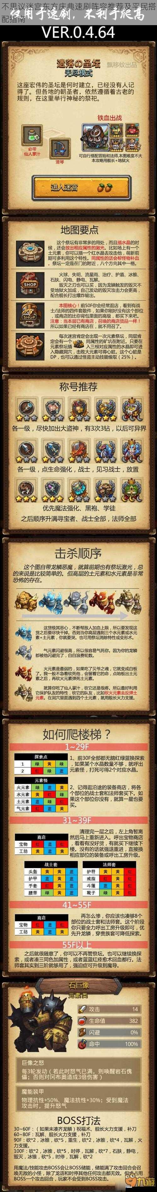 不思议迷宫东方庆典速刷阵容推荐及平民搭配指南