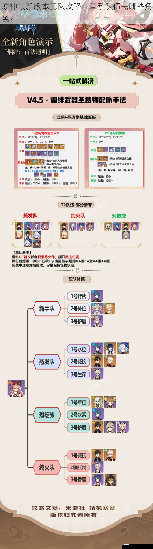 原神最新版本配队攻略:草系队伍需哪些角色?