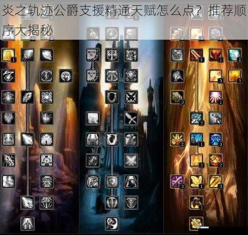 炎之轨迹公爵支援精通天赋怎么点?推荐顺序大揭秘