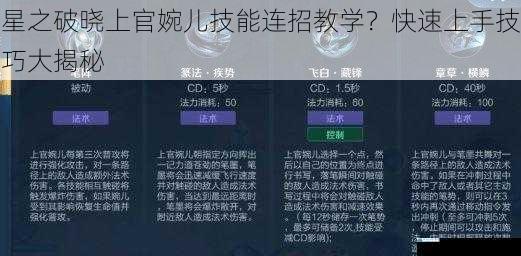 星之破晓上官婉儿技能连招教学?快速上手技巧大揭秘