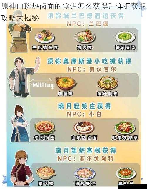 原神山珍热卤面的食谱怎么获得?详细获取攻略大揭秘