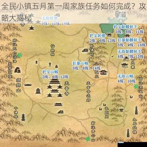 全民小镇五月第一周家族任务如何完成?攻略大揭秘