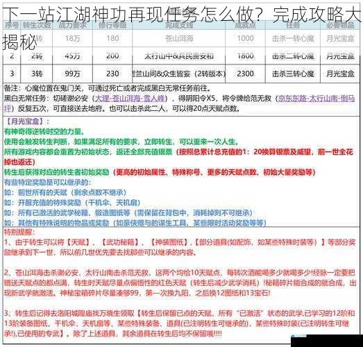 下一站江湖神功再现任务怎么做?完成攻略大揭秘