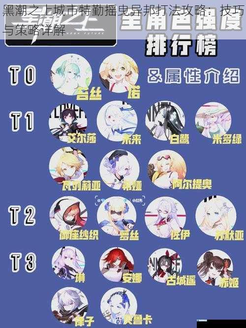 黑潮之上城市特勤摇曳异邦打法攻略:技巧与策略详解
