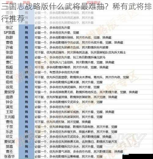 三国志战略版什么武将最难抽?稀有武将排行推荐