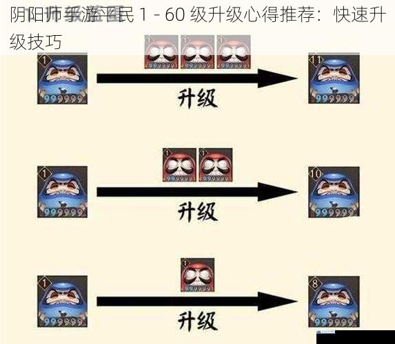 阴阳师手游平民 1 - 60 级升级心得推荐:快速升级技巧