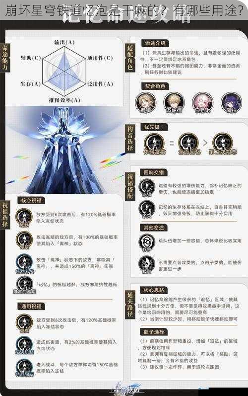 崩坏星穹铁道忆泡是干嘛的?有哪些用途?