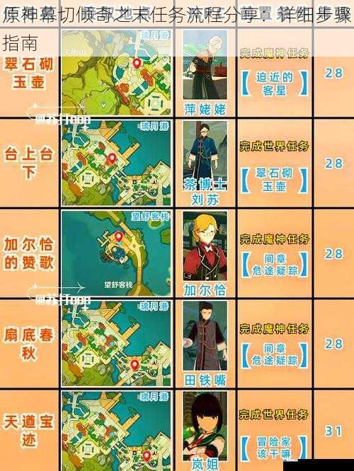 原神幕切倾奇之末任务流程分享:详细步骤指南
