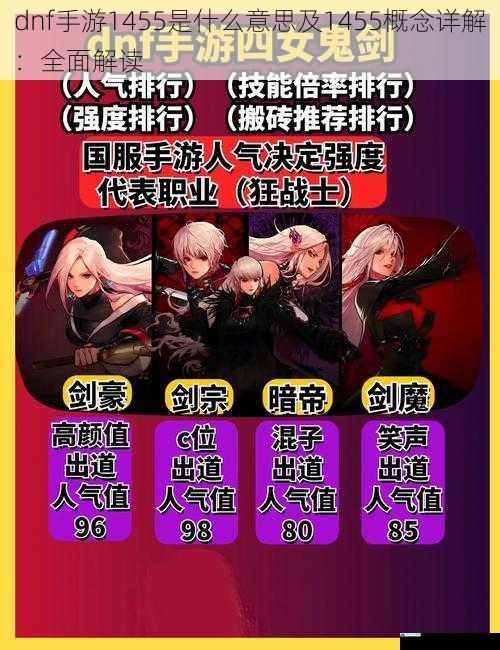 dnf 手游 1455 是什么意思及 1455 概念详解:全面解读