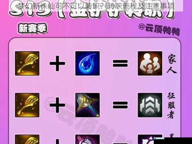 梦幻新诛仙可不可以转职?转职流程及注意事项