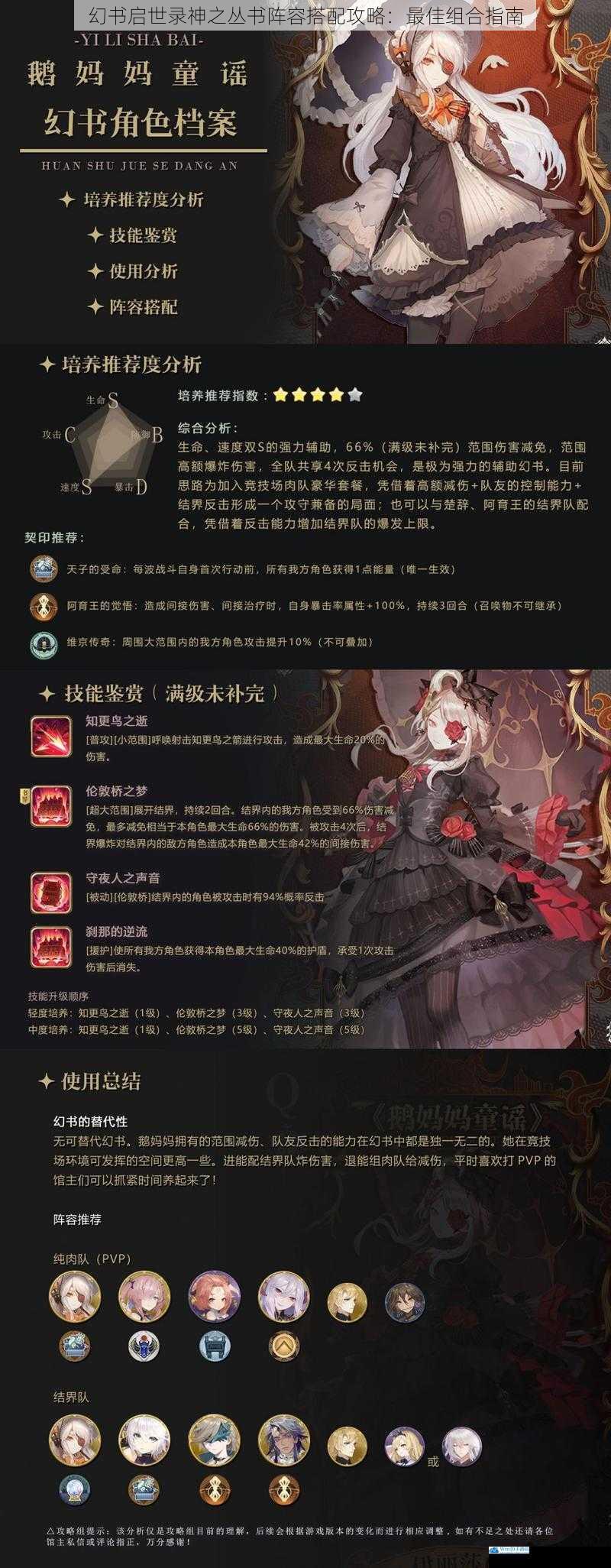 幻书启世录神之丛书阵容搭配攻略:最佳组合指南
