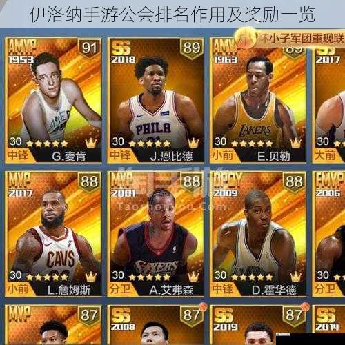 伊洛纳手游公会排名作用及奖励一览