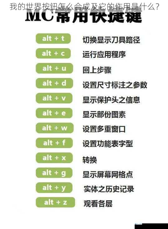我的世界按钮怎么合成及它的作用是什么?