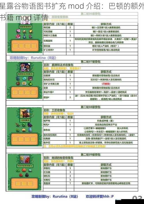星露谷物语图书扩充 mod 介绍:巴顿的额外书籍 mod 详情
