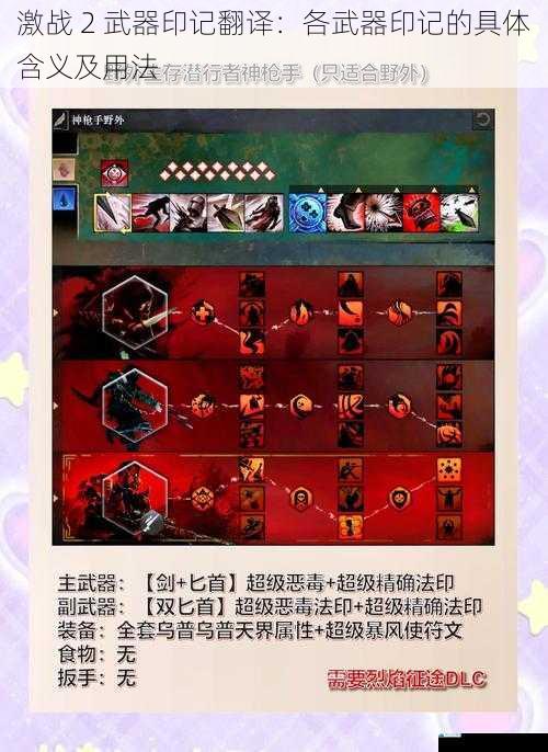 激战 2 武器印记翻译:各武器印记的具体含义及用法