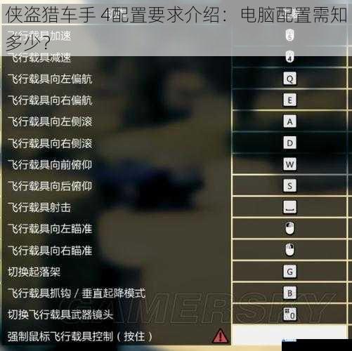 侠盗猎车手 4 配置要求介绍:电脑配置需知多少?