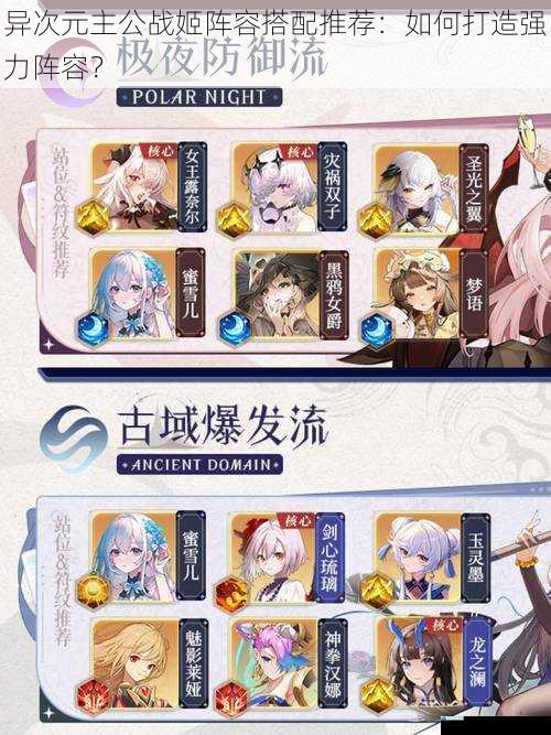 异次元主公战姬阵容搭配推荐:如何打造强力阵容?