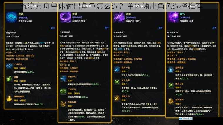 流浪方舟单体输出角色怎么选?单体输出角色选择推荐