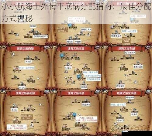 小小航海士外传平底锅分配指南:最佳分配方式揭秘