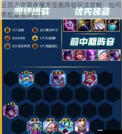 云顶之弈黑夜屠龙亚索阵容玩法攻略:如何搭配最强阵容?