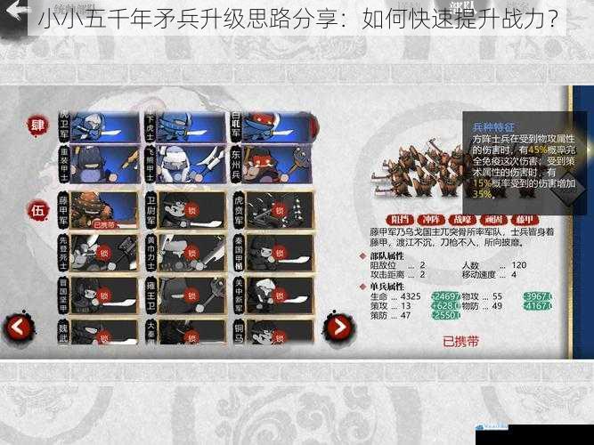 小小五千年矛兵升级思路分享:如何快速提升战力?