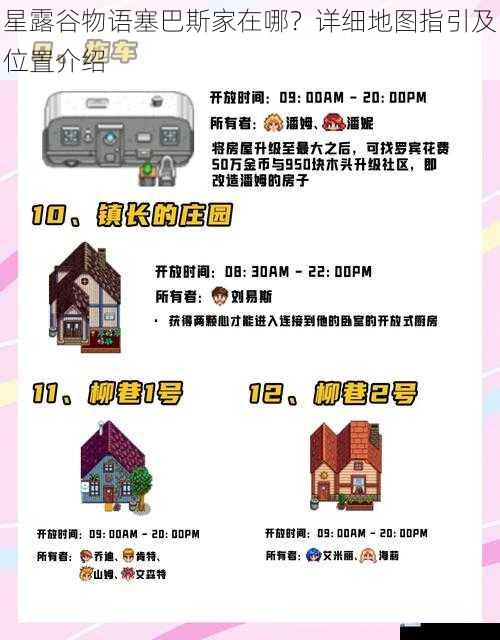 星露谷物语塞巴斯家在哪?详细地图指引及位置介绍