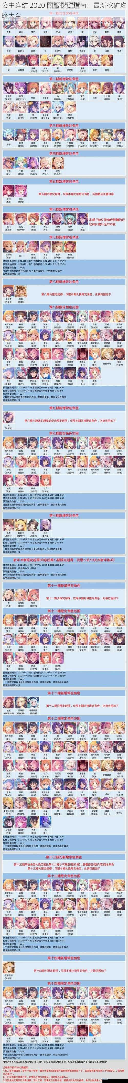 公主连结 2020 国服挖矿指南:最新挖矿攻略大全