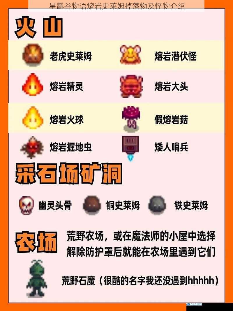 星露谷物语熔岩史莱姆掉落物及怪物介绍