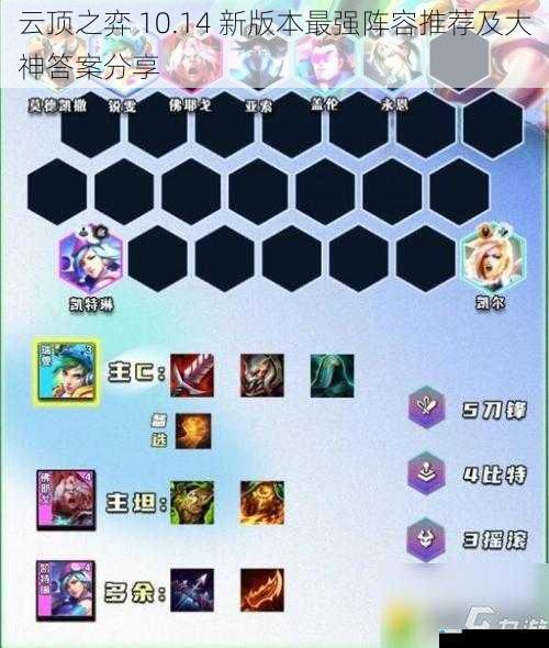 云顶之弈 10.14 新版本最强阵容推荐及大神答案分享