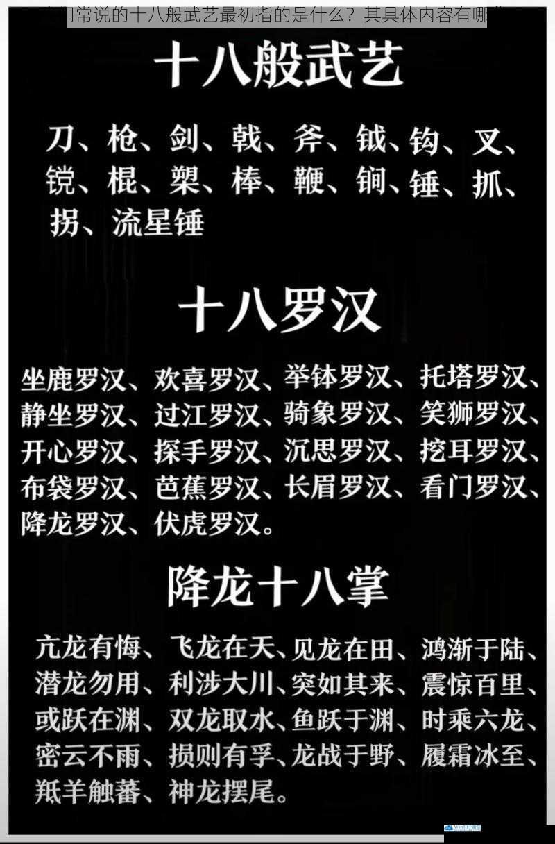我们常说的十八般武艺最初指的是什么?其具体内容有哪些?