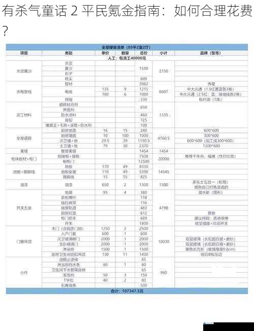 有杀气童话 2 平民氪金指南:如何合理花费?