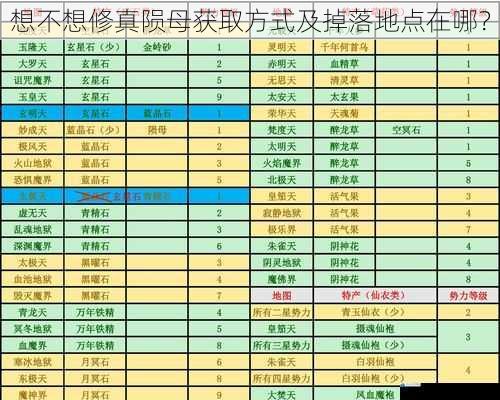 想不想修真陨母获取方式及掉落地点在哪?