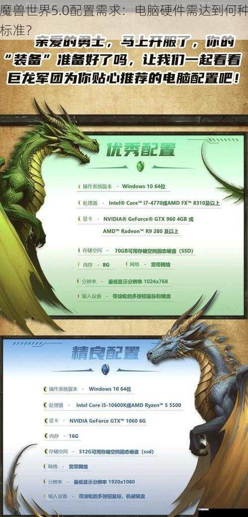 魔兽世界 5.0 配置需求:电脑硬件需达到何种标准?