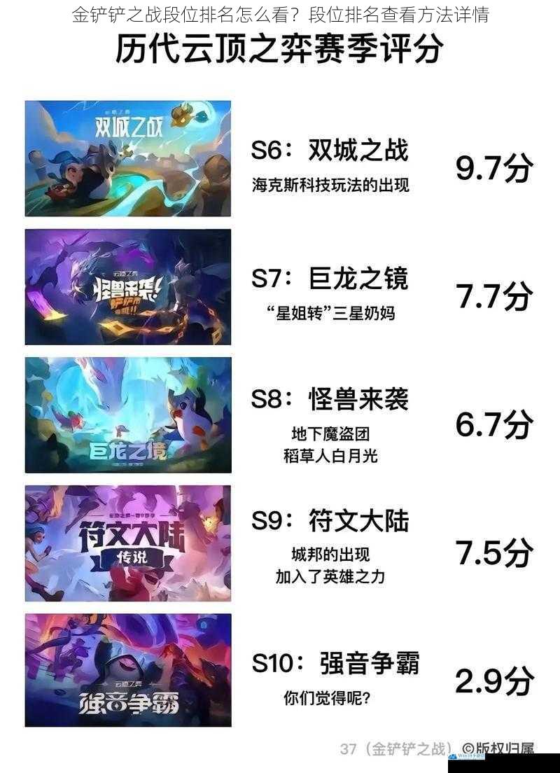 金铲铲之战段位排名怎么看?段位排名查看方法详情