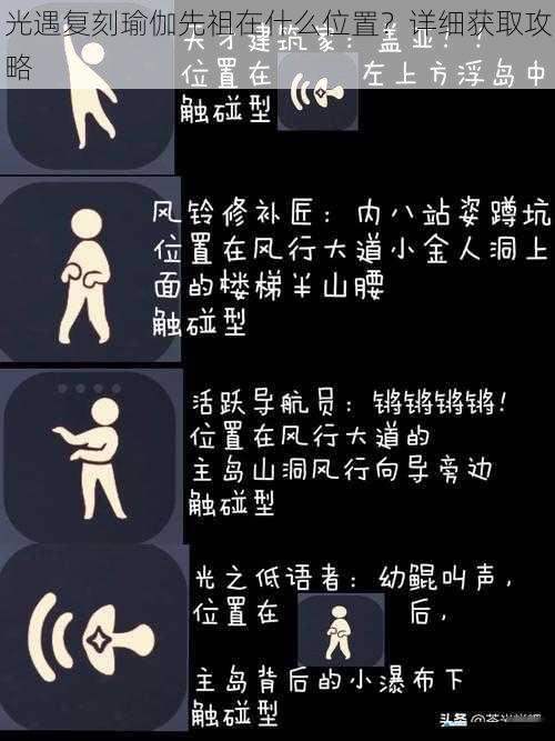 光遇复刻瑜伽先祖在什么位置?详细获取攻略