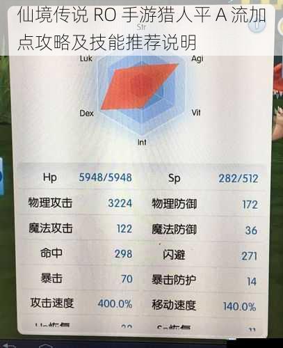 仙境传说 RO 手游猎人平 A 流加点攻略及技能推荐说明