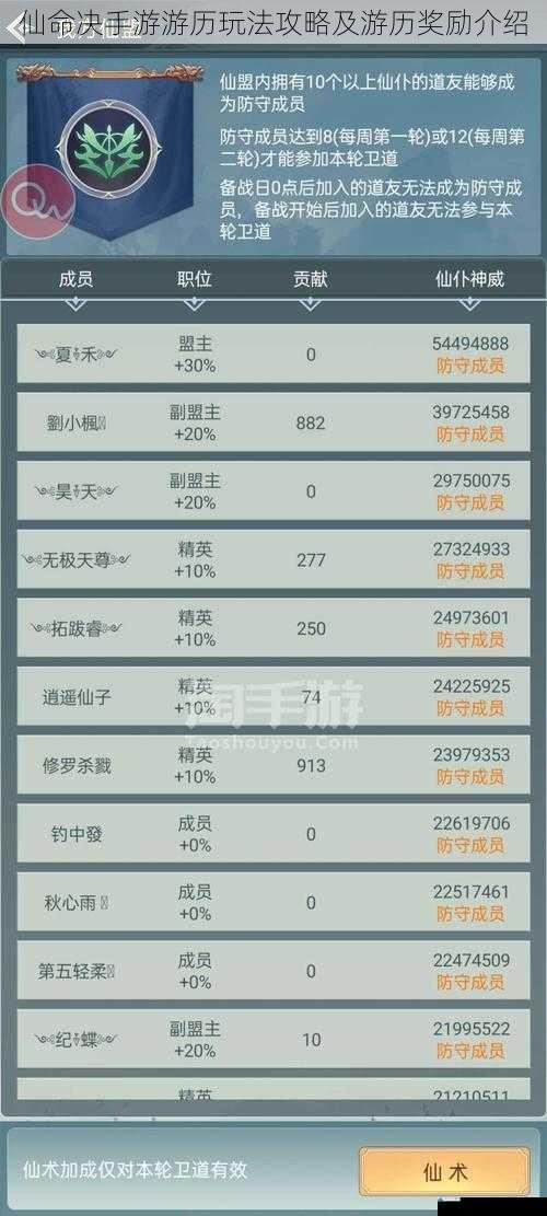 仙命决手游游历玩法攻略及游历奖励介绍